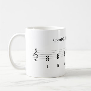Chord Quality in Major Keys Music Theory Education Coffee Mug