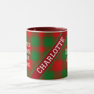 Christian Bible Motivation Buffalo Tartan Plaid  Mug