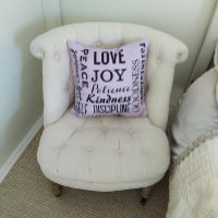 Christian Fruit Of The Spirit, Galatians 5:22-23