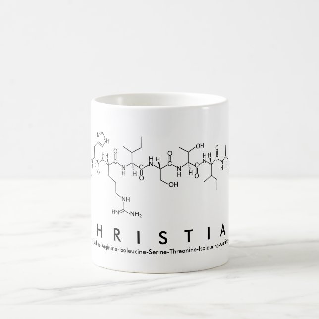 Christian peptide name mug (Center)