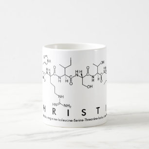Christin peptide name mug