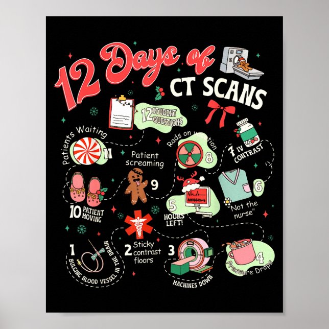 Christmas 12 Days Of Ct Technologist Cat Scan Radi Poster (Front)