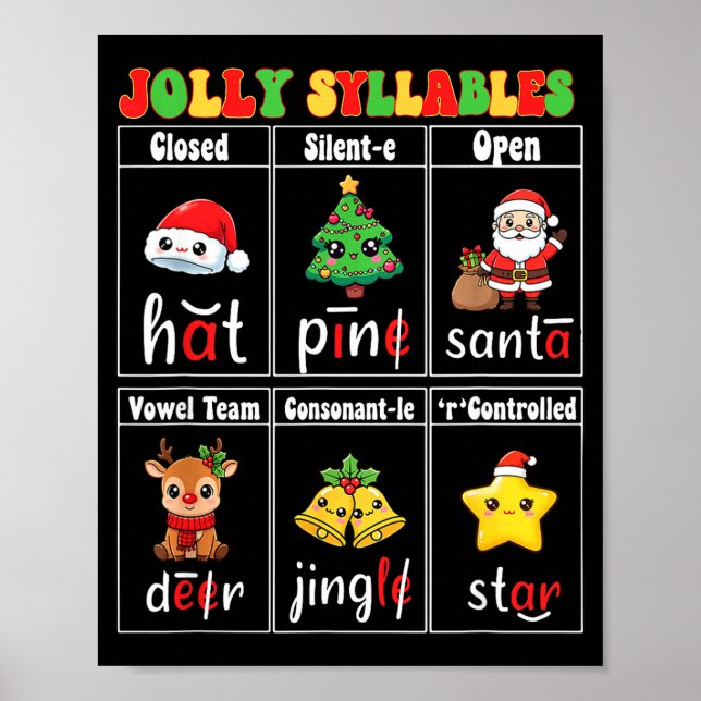 Christmas Jolly Syllables Teacher Students Funny S Poster (Front)