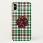 Christmas package red bow