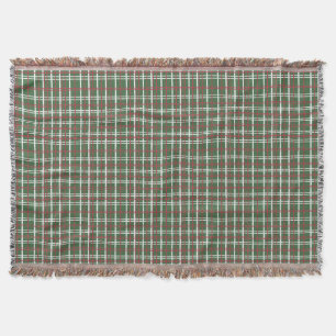 Christmas plaid throw blanket