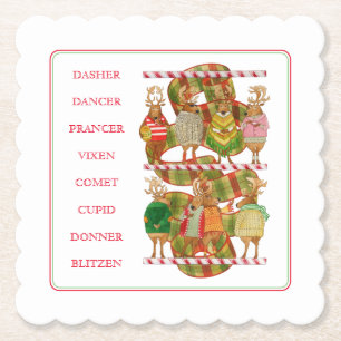 CHRISTMAS REINDEER Scalloped Square Paper Coasters