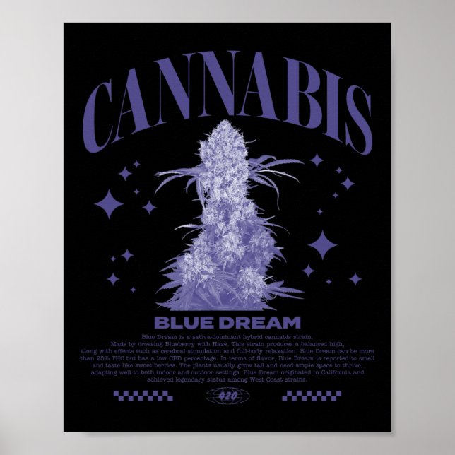 Christmas Sativa Hybrid Strain Blue Dream  Poster (Front)