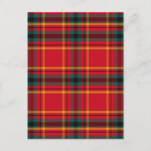 Christmas Tartan Plaid Postcard