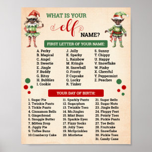 Christmas What is Your Elf Game Sign