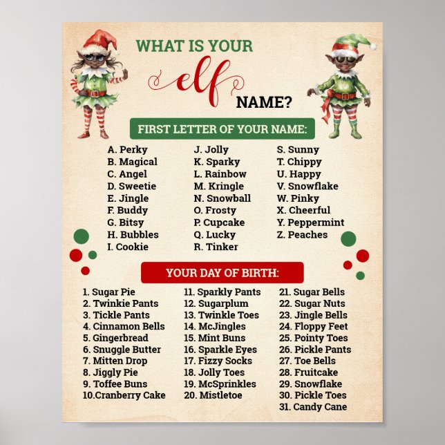 Christmas What is Your Elf Game Sign (Front)