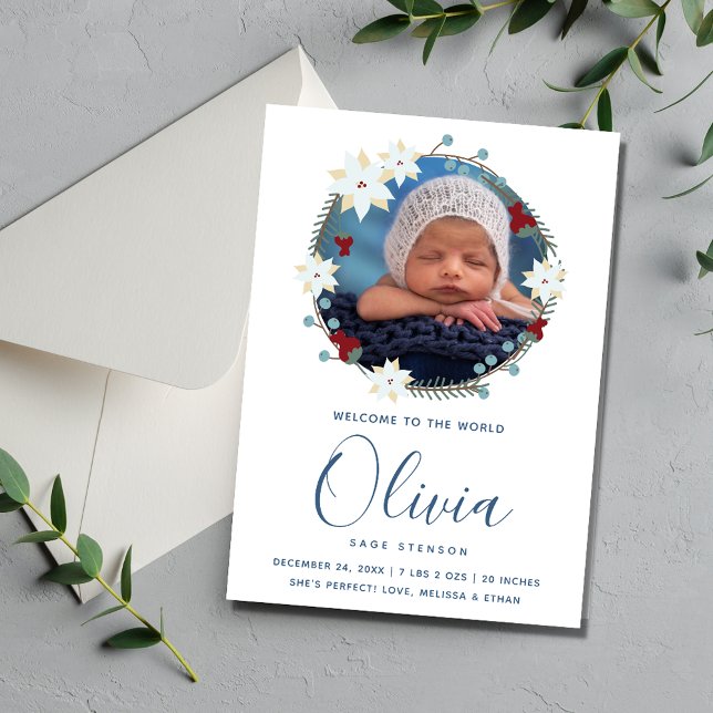 Christmas Wreath Photo New Baby Birth Announcement (Christmas Wreath Photo New Baby Birth Announcement)