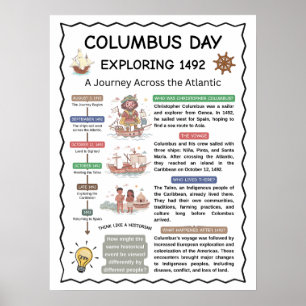 Christopher Columbus Day Educational Classroom Poster
