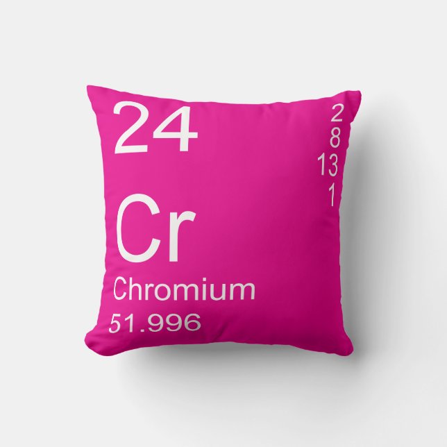 Chromium Cushion (Front)
