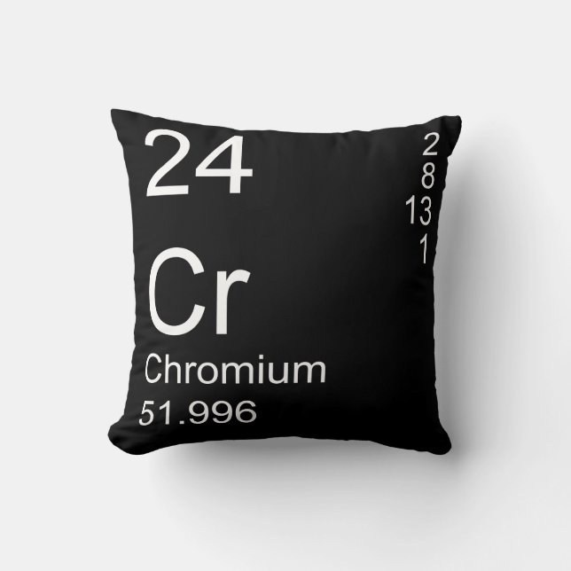 Chromium Cushion (Front)