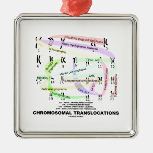 Chromosomal Translocations (Karyogram) Metal Tree Decoration