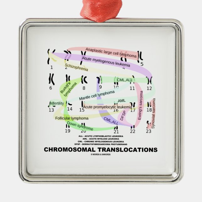 Chromosomal Translocations (Karyogram) Metal Tree Decoration (Front)