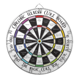 Chronic Illness Cure Dartboard