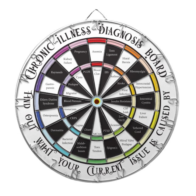 Chronic Illness Diagnosis Dartboard (Front)