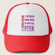 Chronic Migraine - Neurological Disease Hat