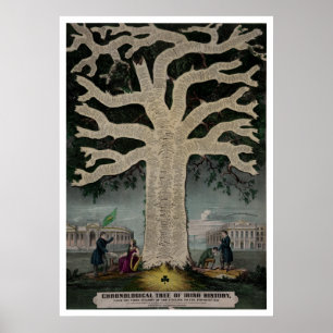 Chronological Tree of Irish History Poster