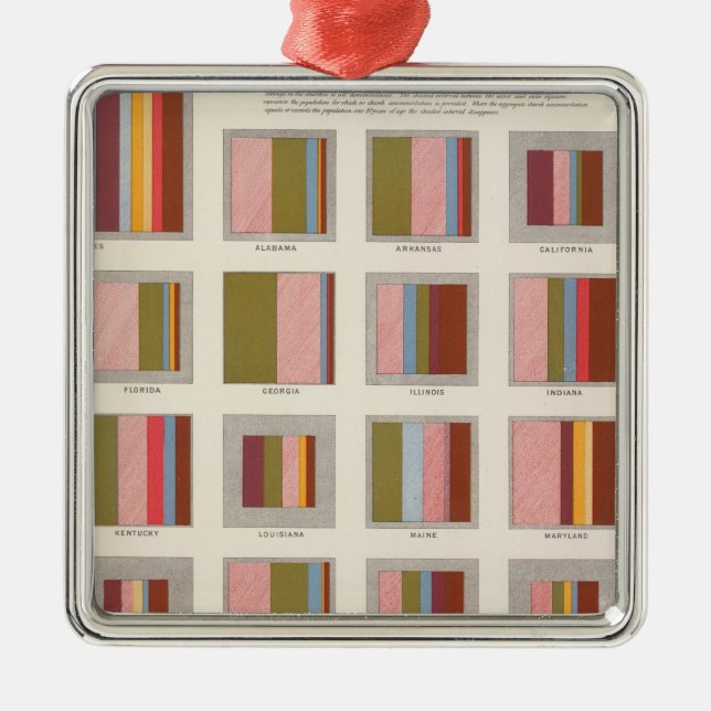 Church Accommodation, Statistical US Lithograph Metal Tree Decoration (Front)