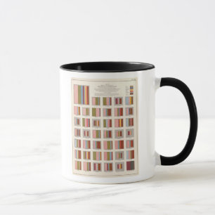 Church Accommodation, Statistical US Lithograph Mug