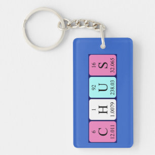 Chus periodic table name keyring