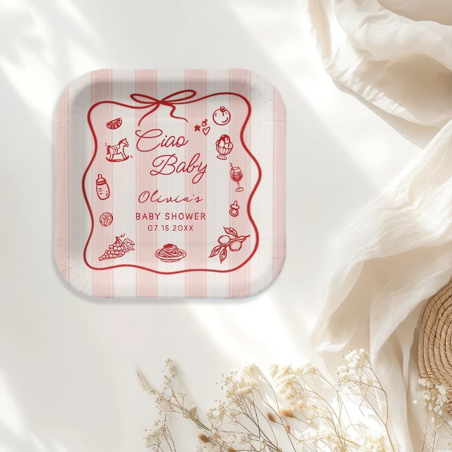 Ciao Baby Italian Lemon Baby Shower Paper Plates (Creator Uploaded)