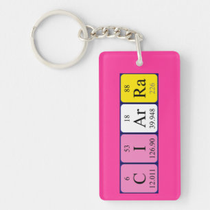 Ciarra periodic table name keyring