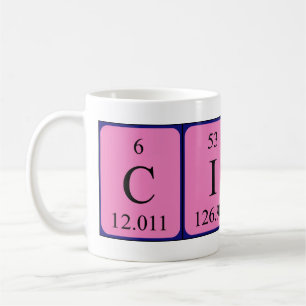 Cierra periodic table name mug
