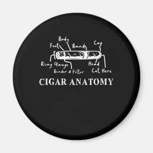 Cigar Anatomy Smoker Humidor Cutter Cigars Gift Magnet