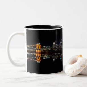 Cincinnati Skyline Mug