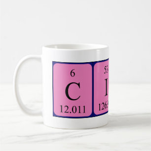 Cindi periodic table name mug