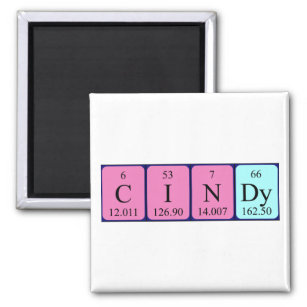 Cindy periodic table name magnet