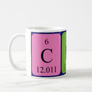 Cindy periodic table name mug