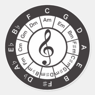 Circle of 5th classic round sticker