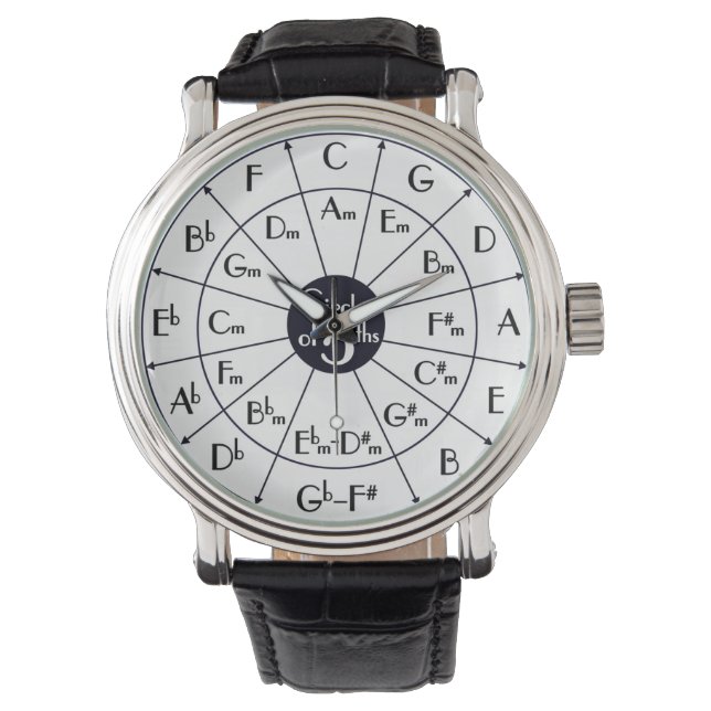 Circle of 5ths - harmonica watch (Front)
