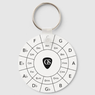 Circle Of Fifths - Black Music Theory Graphic Key Ring