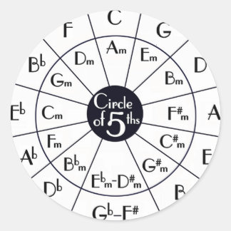 Circle Of Fifths Classic Round Sticker