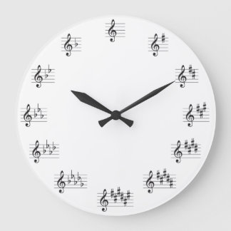 Circle of Fifths Clock