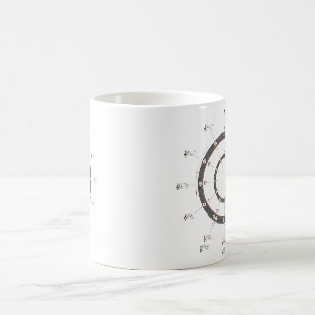 Circle of Fifths Coffee Mug (Center)