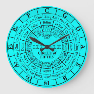 Circle of Fifths Cyan Round Large Wall Clock