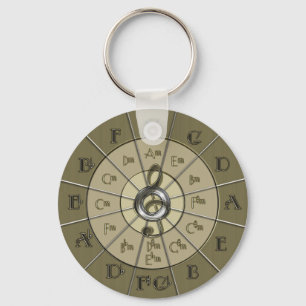 Circle of Fifths Deco Gold Key Ring