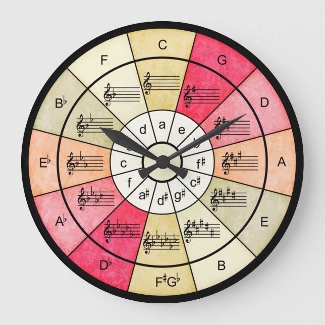 Circle of fifths elegant design for musicians large clock (Front)