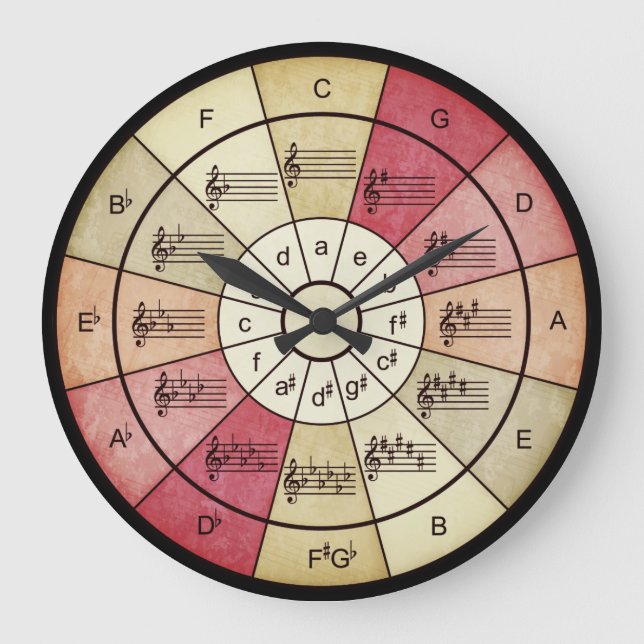 Circle of fifths elegant design for musicians large clock (Front)