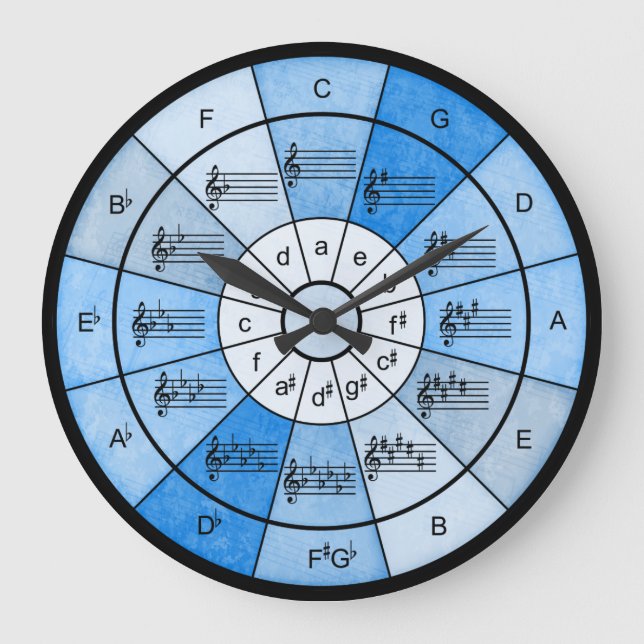 Circle of fifths elegant design for musicians large clock (Front)