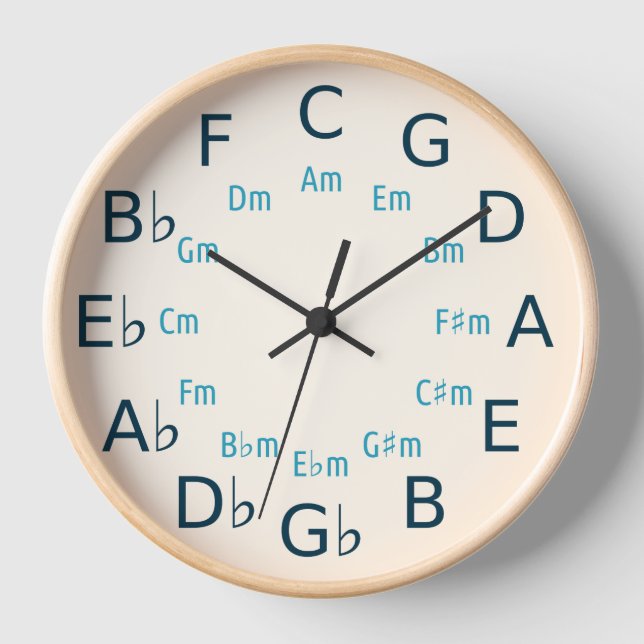 Circle Of Fifths/Fourths Music Theory Tool Design Clock (Front)