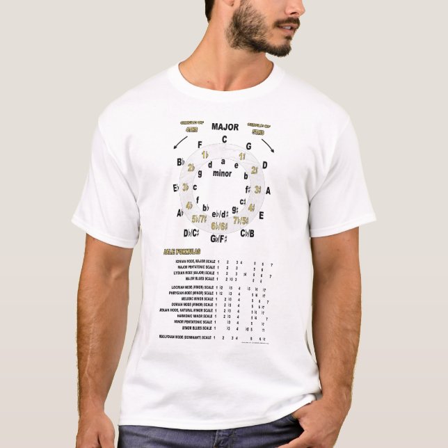 Circle Of Fifths Fourths With Scale Chord Formulas T-Shirt (Front)