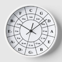 Circle Of Fifths in Black - Musician Design Watch