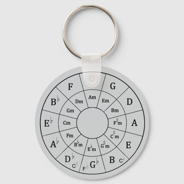 Circle of Fifths Key Ring (Back)